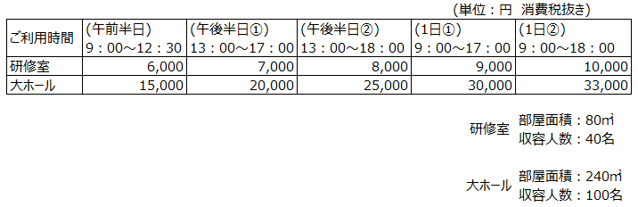 貸会議室料金表
